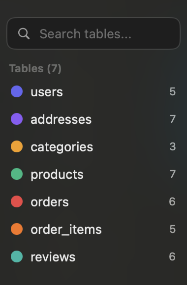 Browse Tables